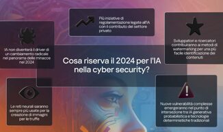 La cybersecurity nellera dellIA come e cambiato il panorama delle minacce nel 2023