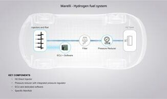 Marelli lancia il suo nuovo sistema di alimentazione per motori a idrogeno