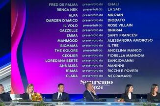 Sanremo 2024 seconda serata oggi la diretta della giornata