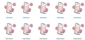 Migliori siti per Comprare Follower Instagram Economici Poco Prezzo e di Qualita