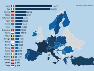 Furti di veicoli in 10 anni ne sono spariti nel nulla quasi 1 milione