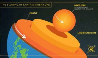 Il nucleo interno della Terra sta rallentando lo svela una ricerca dellUSC