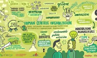 Imprese Omit innovazione manageriale per organizzazioni human centric e vantaggio competitivo