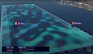 WindSight IQ rivoluziona la 37a Americas Cup visione del vento in tempo reale