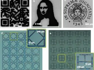 La Gioconda in 2 millimetri elettronica stampabile non e mai stata cosi micro